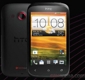 HTC Desire C